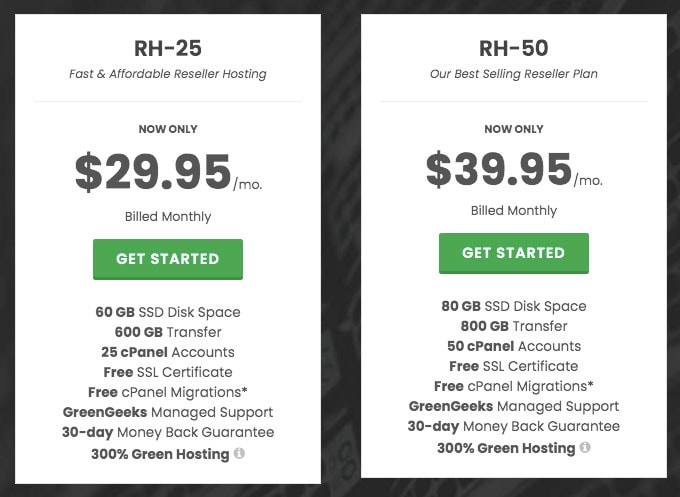 Greengeek plan for reseller hosting