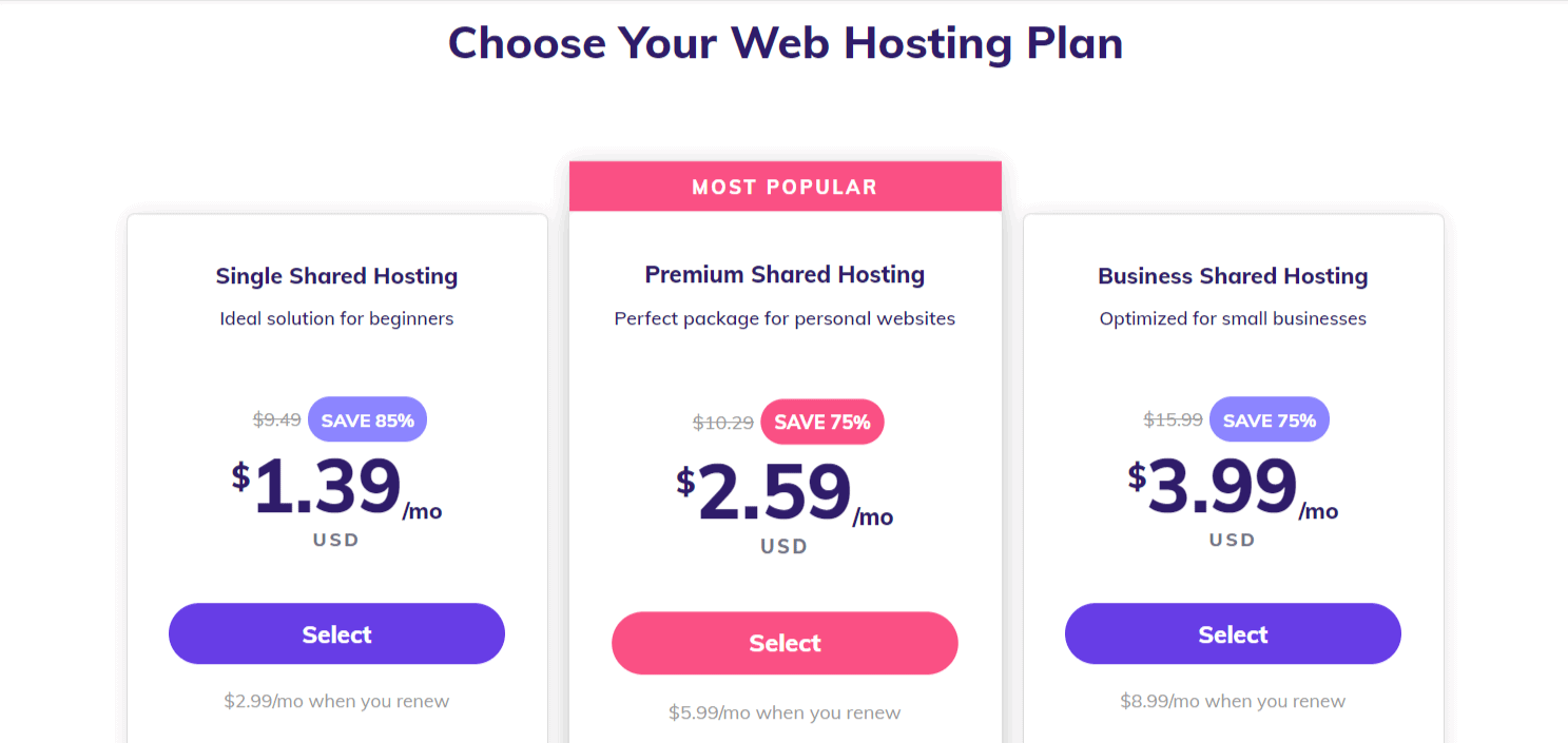 Bluehost Vs. Hostinger Vs. GoDaddy