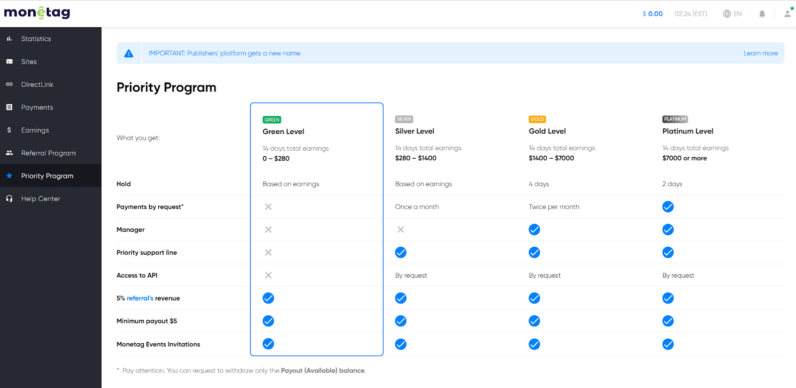 Monetag priority program for publishers