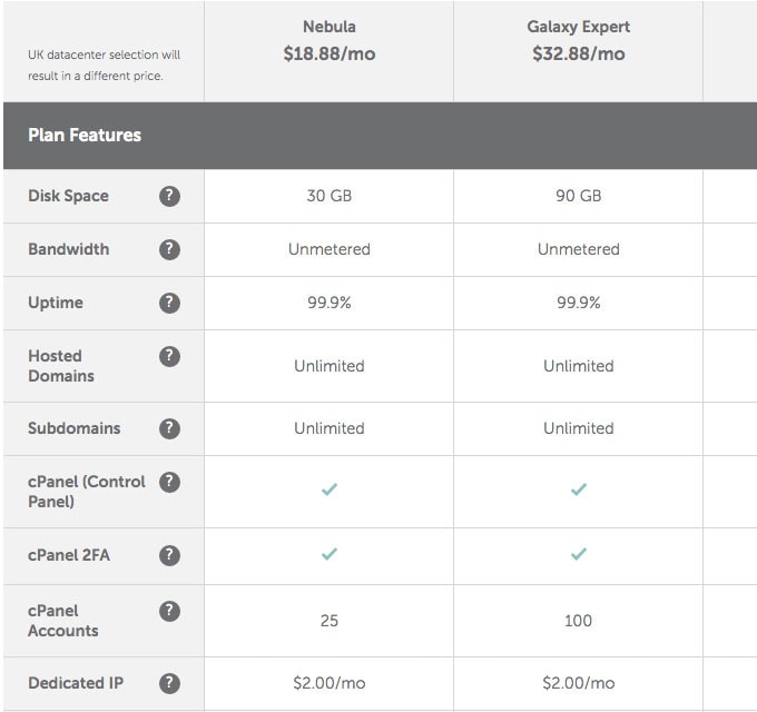 Namecheap hosting plan for reseller partners