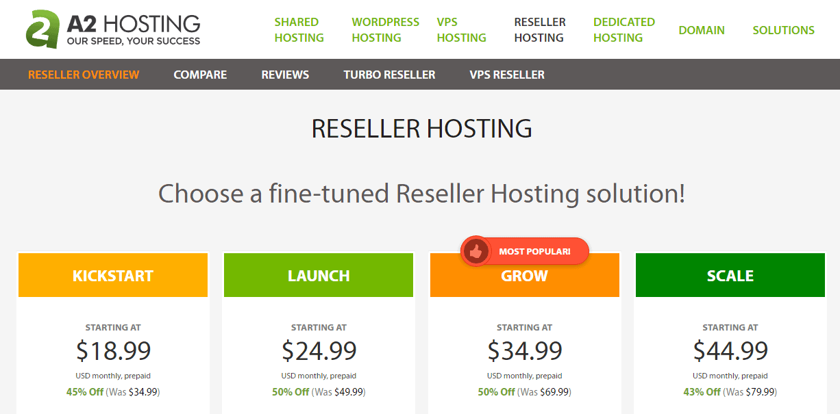 a2 hosting resellerclub alternatives