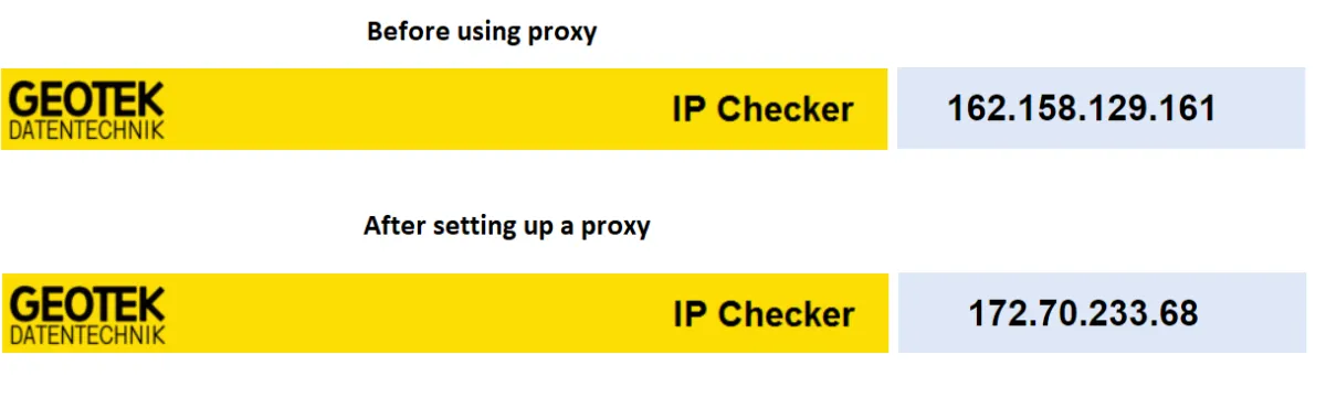 ipchecker