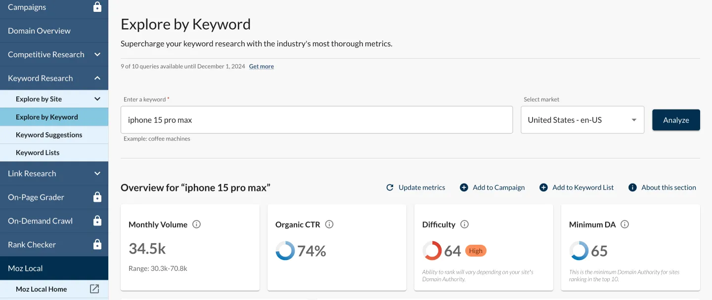 moz pro keyword research review