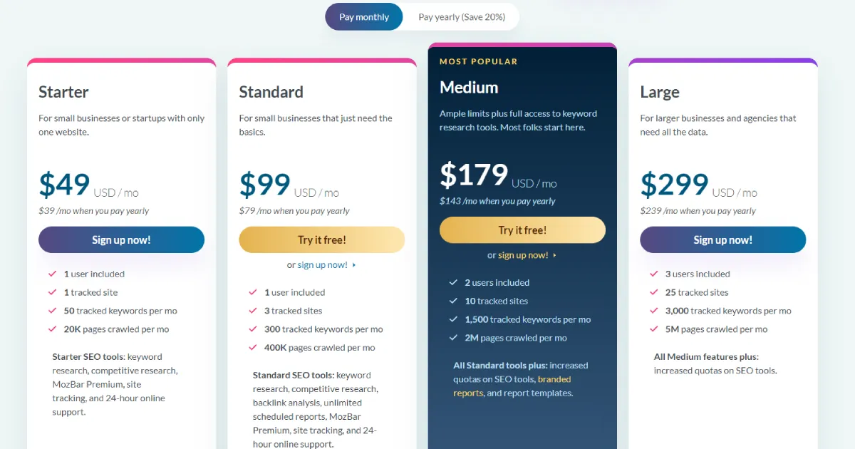 moz pro pricing plans review