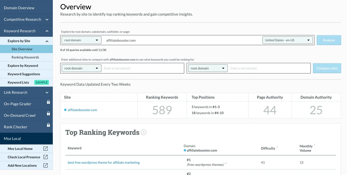 moz pro site audit