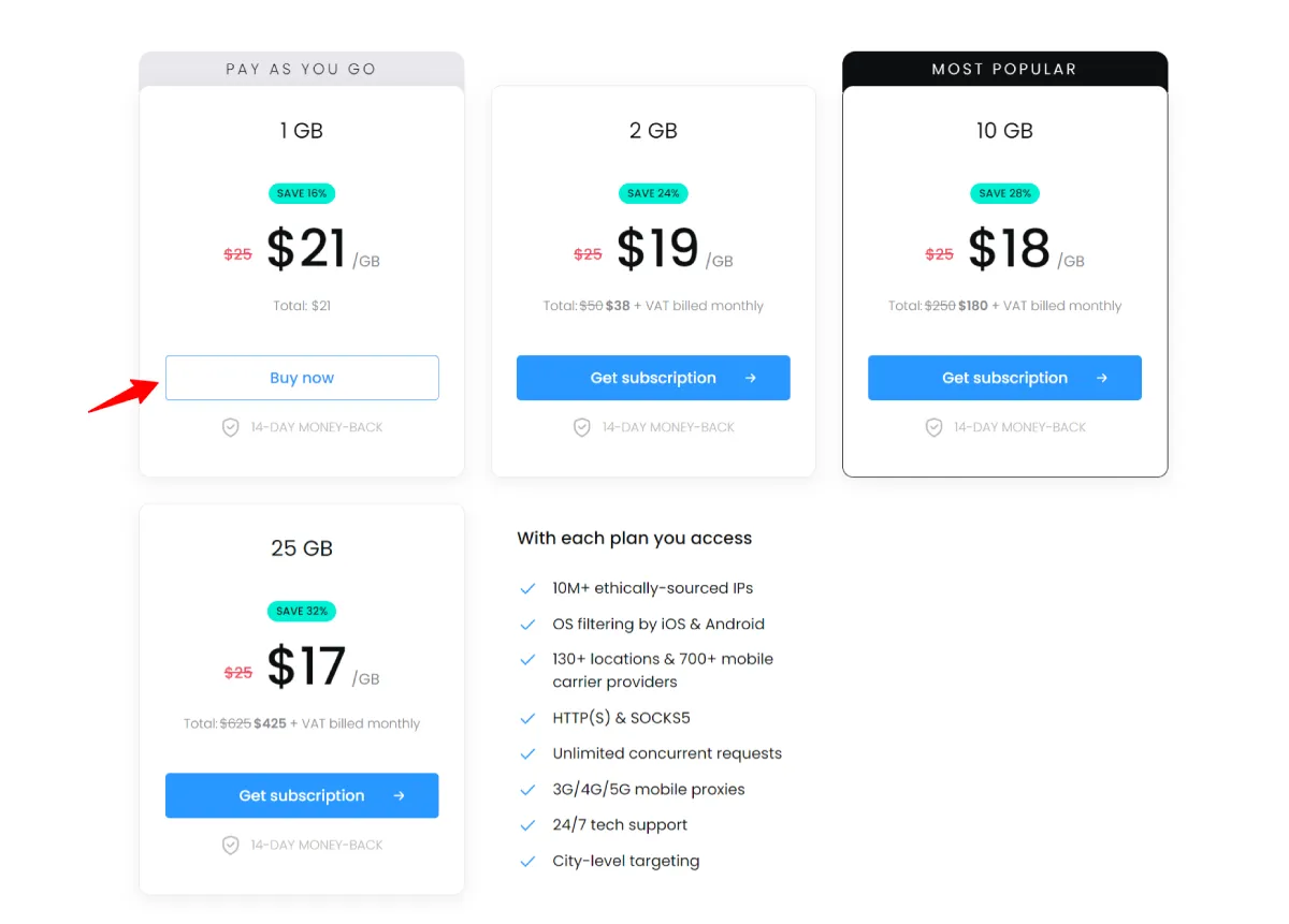 smartproxy mobile proxies price