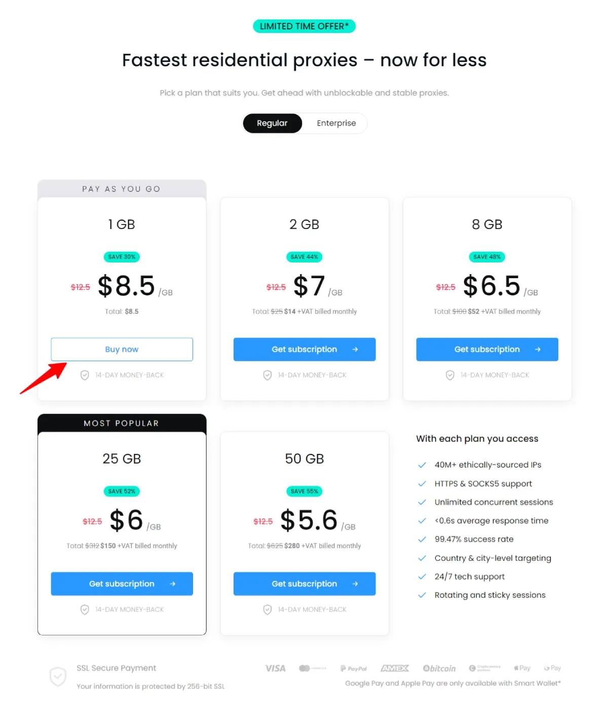 smartproxy residential proxies price