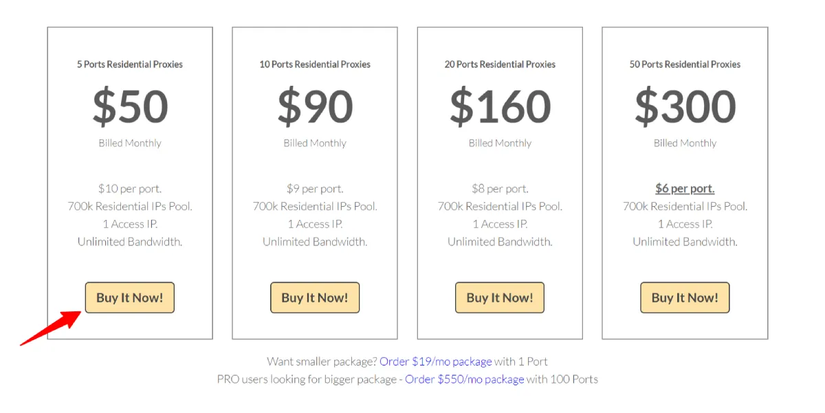 storm proxies residential backconnect rotating proxy price